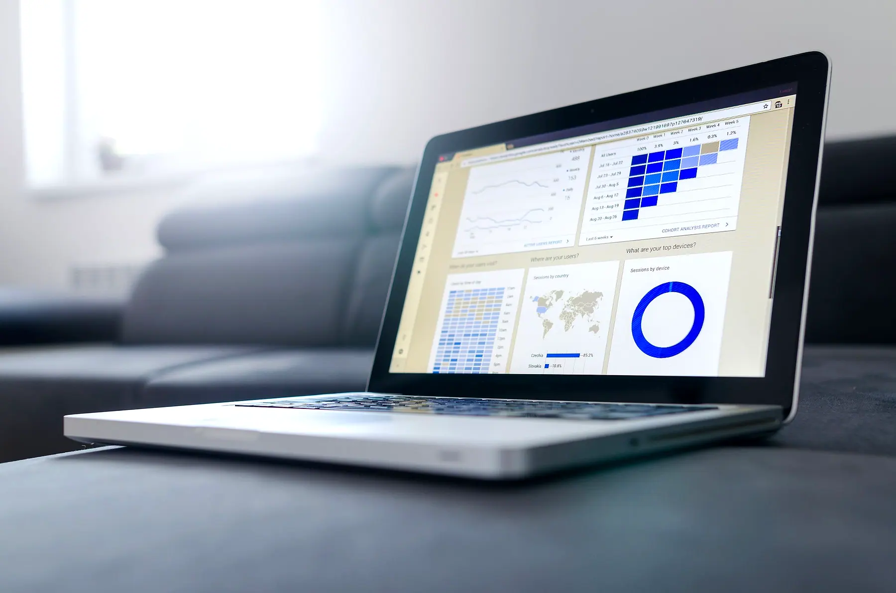 A laptop showing a performance dashboard with charts and a map